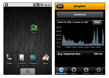 26 Great iPhone & Android apps for managing your website on the go