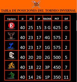 tabla (c) josealfonzom tabla ejercicios abdominales para mujeres